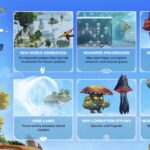 Aloft Bloom & Blight Update hadir dengan ekosistem baru dan dunia lebih interaktif