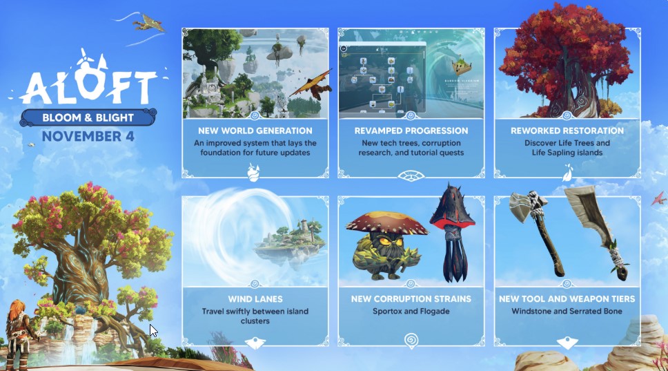 Aloft Bloom & Blight Update: Dunia Pulau Terapung dan Interaktif